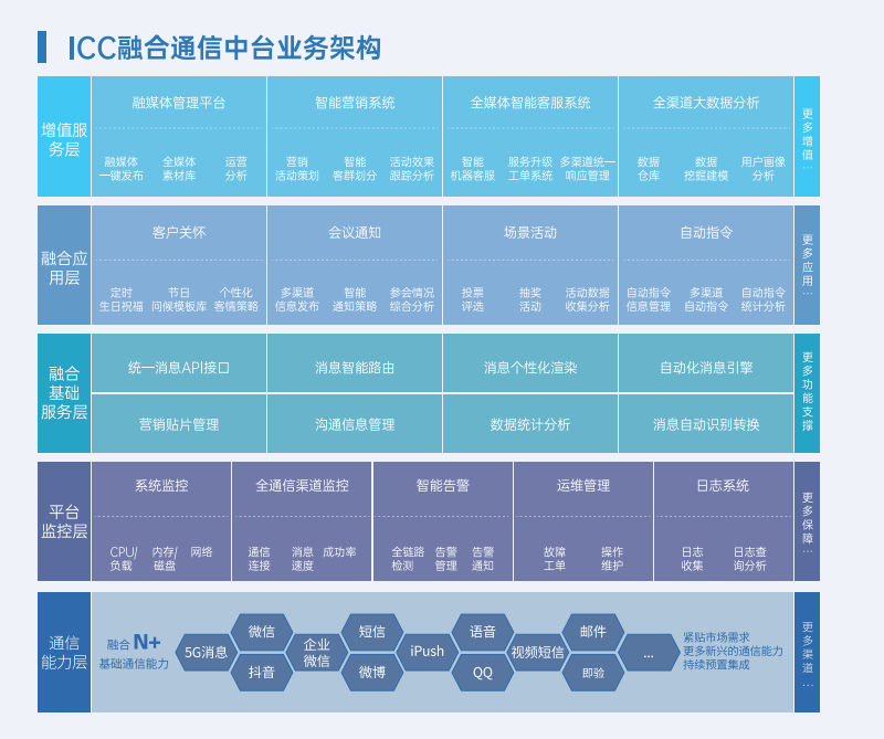 1669614586171265.png 图片6.png